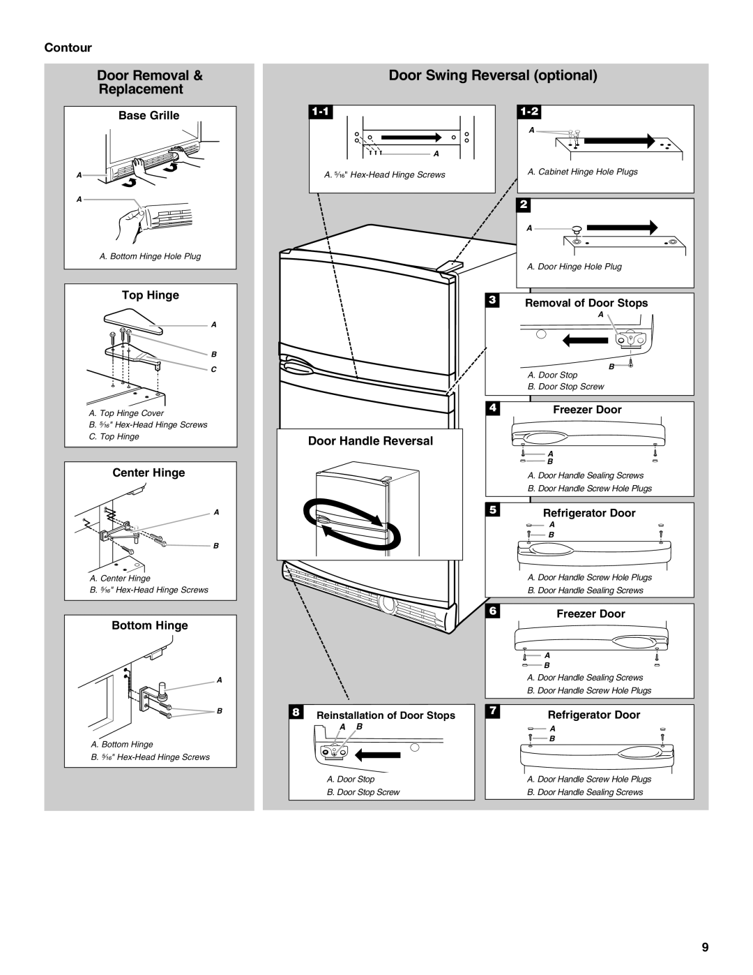 KitchenAid TOP-MOUNT REFRIGERATOR manual Door Swing Reversal optional, Contour 