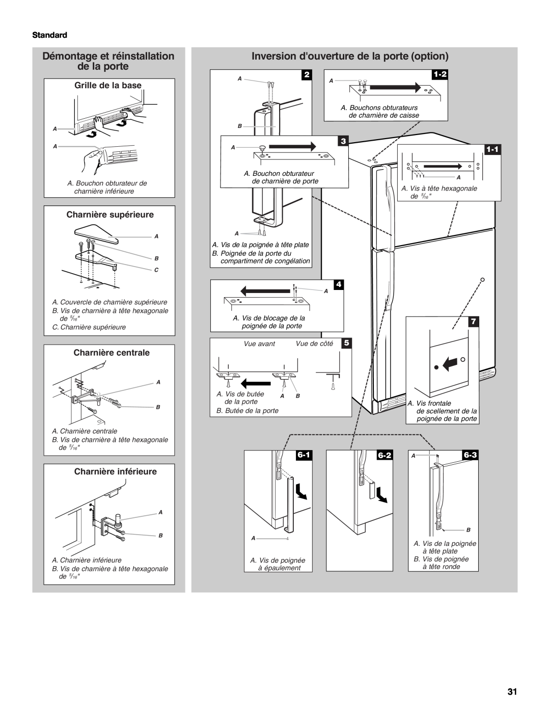 KitchenAid TOP-MOUNT REFRIGERATOR manual Démontage et réinstallation de la porte, Inversion douverture de la porte option 