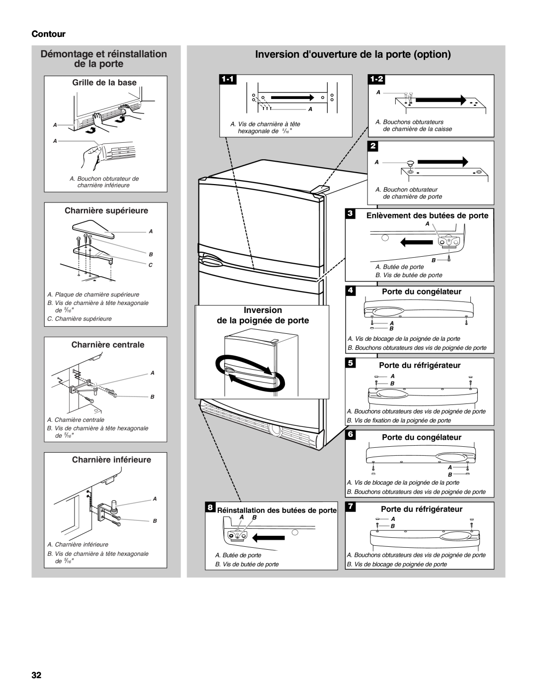 KitchenAid TOP-MOUNT REFRIGERATOR manual Inversion douverture de la porte option, Inversion de la poignée de porte, Contour 