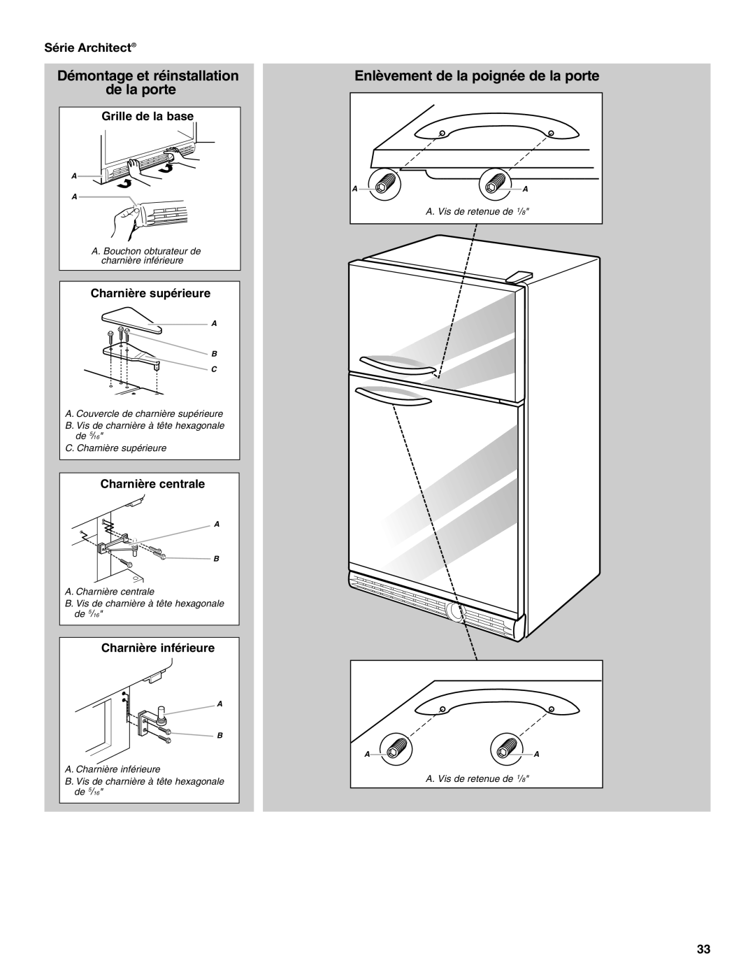 KitchenAid TOP-MOUNT REFRIGERATOR manual Enlèvement de la poignée de la porte, Série Architect, Grille de la base 