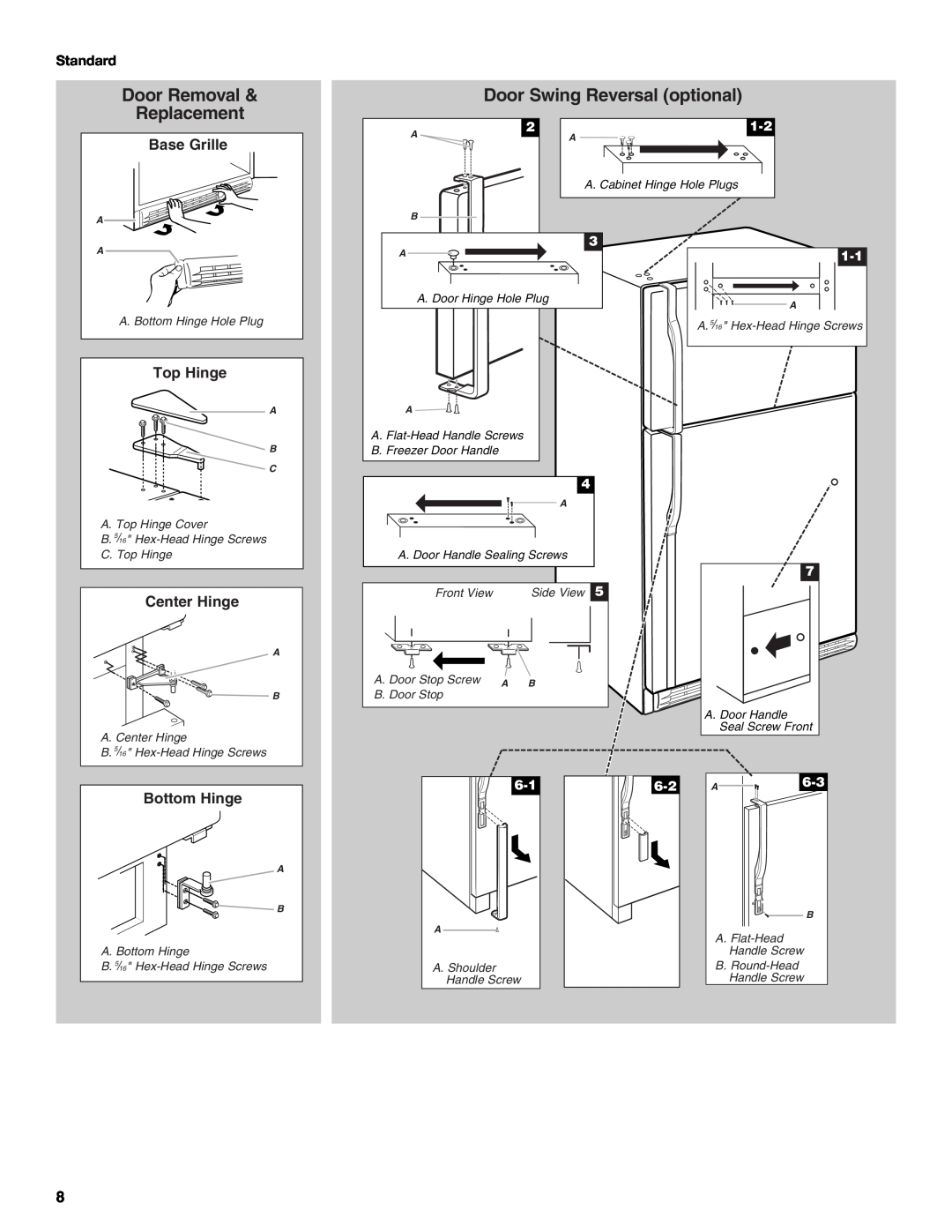 KitchenAid TOP-MOUNT REFRIGERATOR manual Door Removal Replacement, Door Swing Reversal optional, Base Grille, Top Hinge 