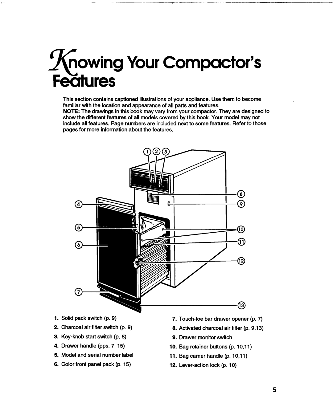 KitchenAid KUCC151, Trash Compactor, 403, KCCC151 manual 