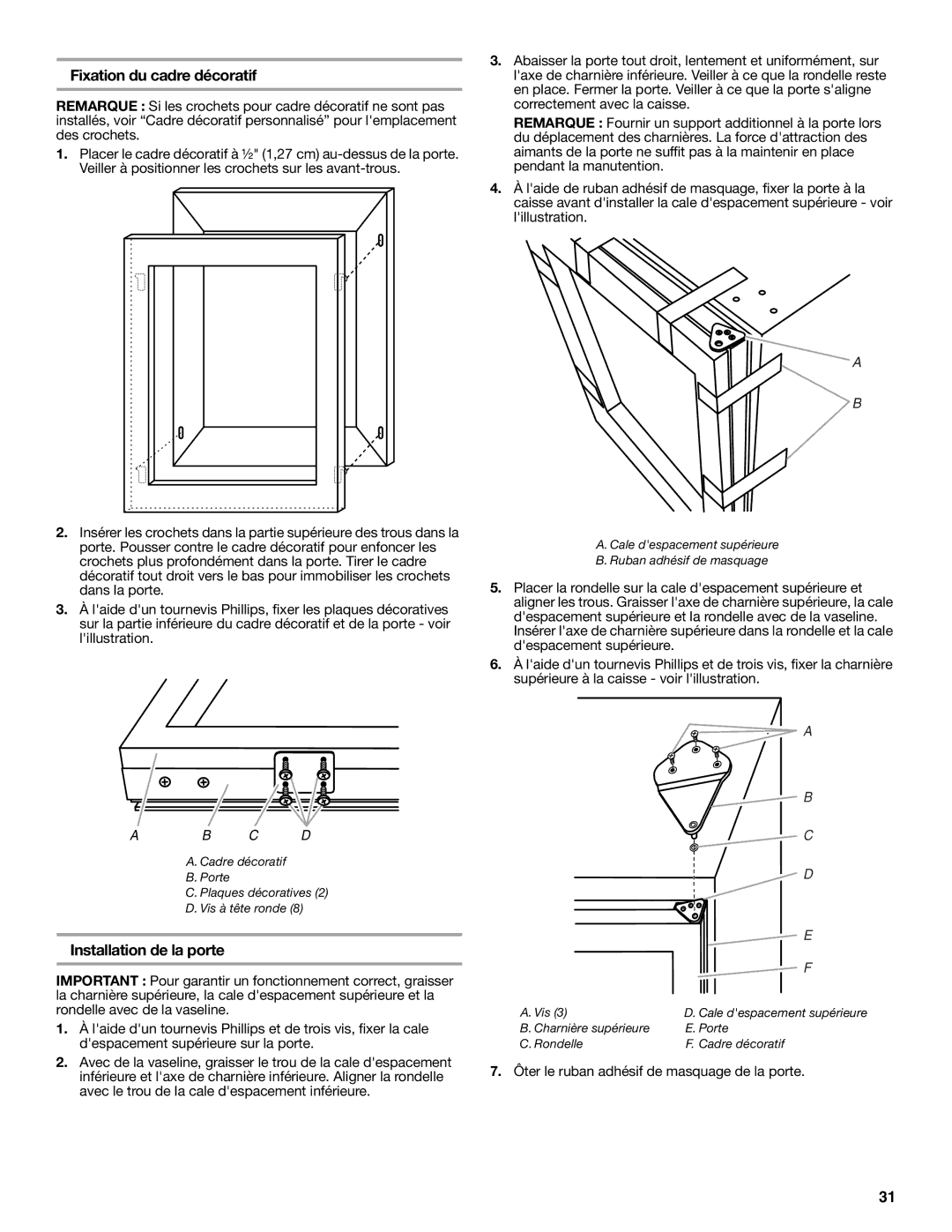 KitchenAid TX802RTDF-CU10-F-2 SERIES manual Fixation du cadre décoratif, Installation de la porte 