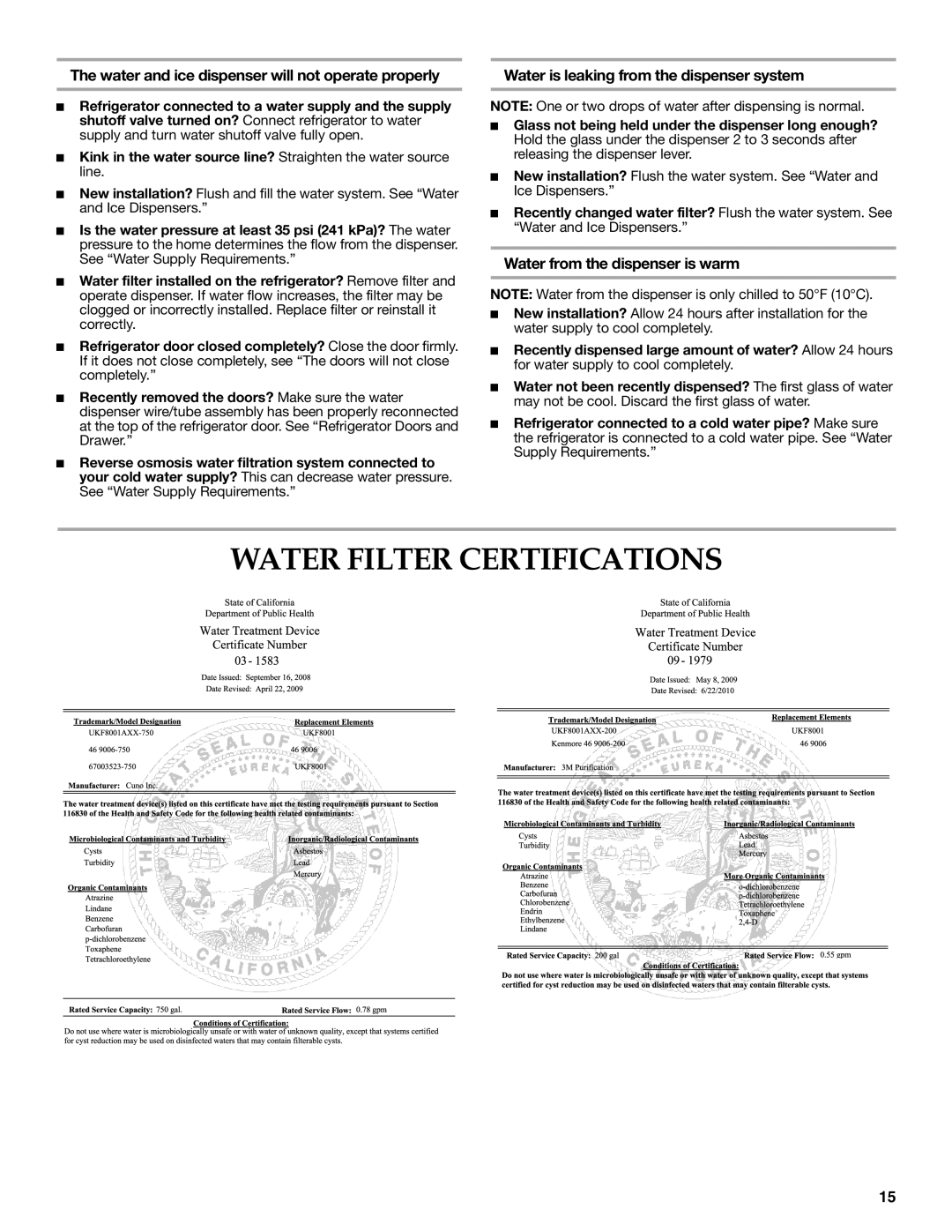 KitchenAid KFIS25XVMS9, UKF8001AXX-750 Water Filter Certifications, Water and ice dispenser will not operate properly 