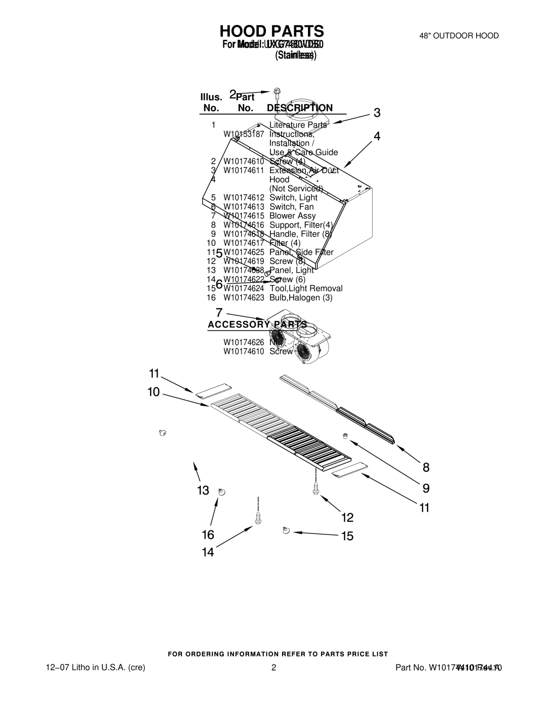 KitchenAid UXG7480VDS0 manual Illus. Part No. No. Description 