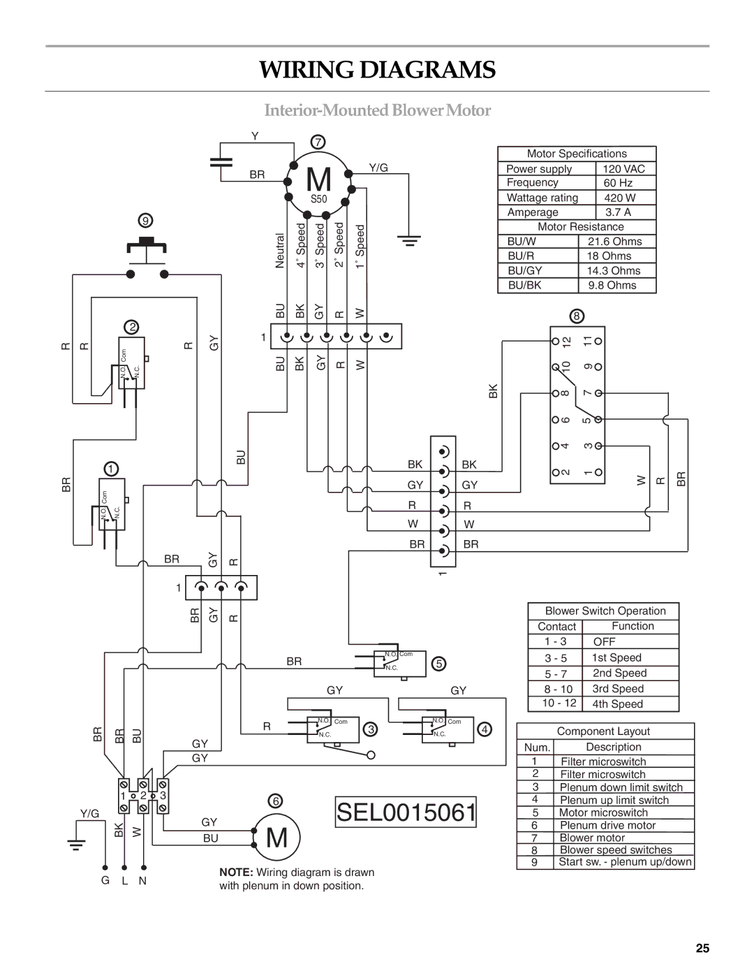 KitchenAid UXI01200DYS, UXI0600DYS installation instructions Wiring Diagrams, Interior-Mounted Blower Motor 