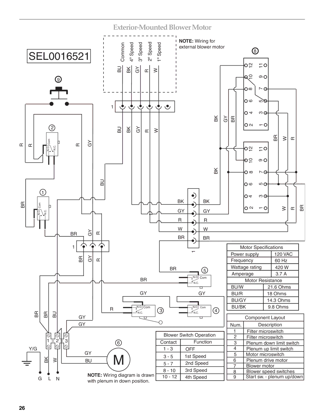 KitchenAid UXI0600DYS, UXI01200DYS installation instructions SEL0016521, Exterior-Mounted Blower Motor 