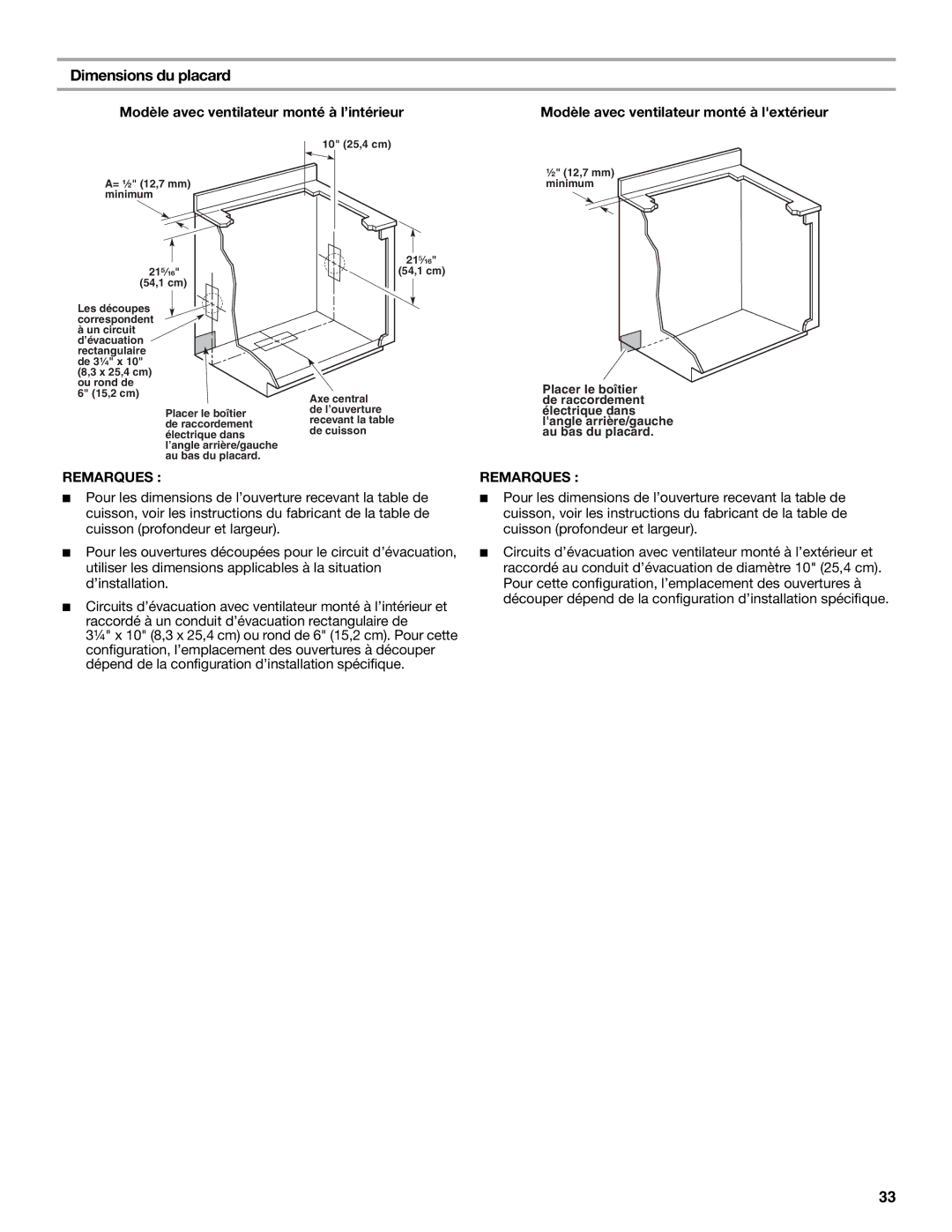 KitchenAid UXI01200DYS, UXI0600DYS installation instructions Dimensions du placard, Remarques 