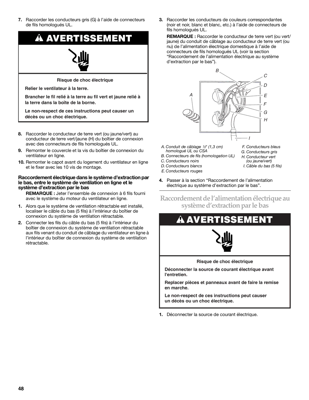 KitchenAid UXI0600DYS, UXI01200DYS installation instructions Conduit de câblage ¹⁄₂ 1,3 cm 