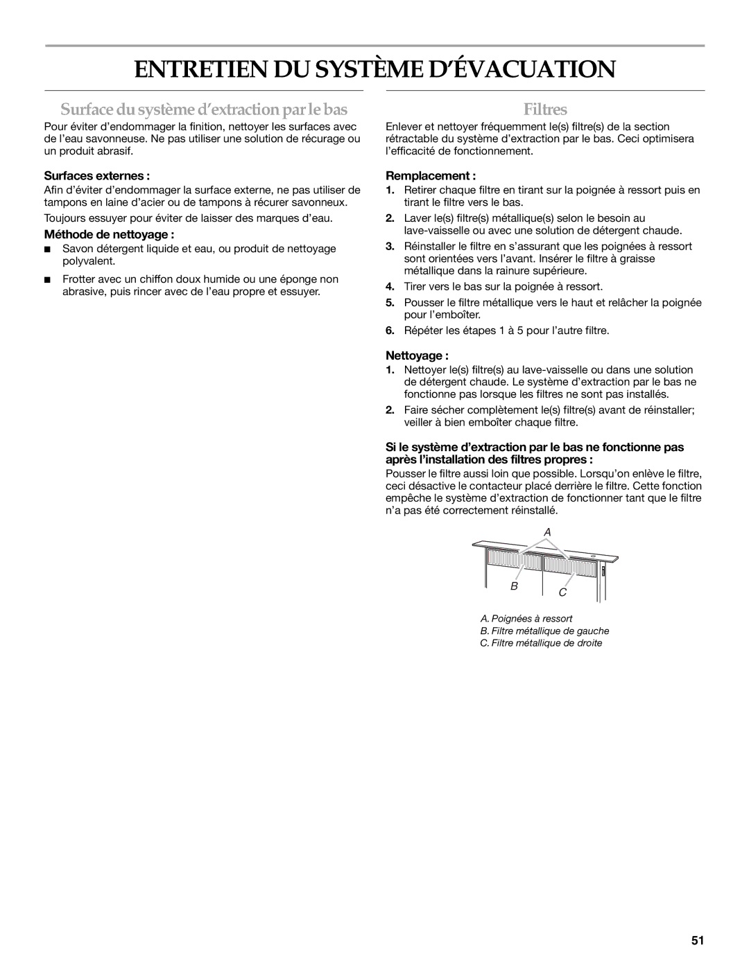 KitchenAid UXI01200DYS, UXI0600DYS Entretien DU Système D’ÉVACUATION, Surface du système d’extraction par le bas 