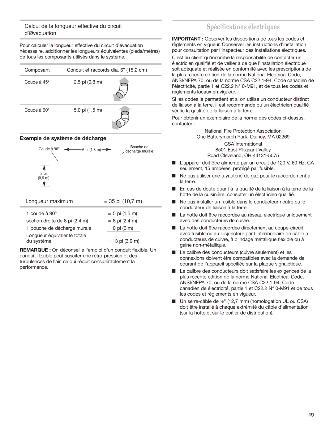 KitchenAid Ventilation Hood Spécifications électriques, Calcul de la longueur effective du circuit dévacuation 