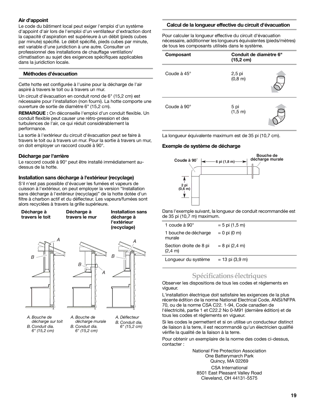 KitchenAid W10029780 installation instructions Spécificationsélectriques 