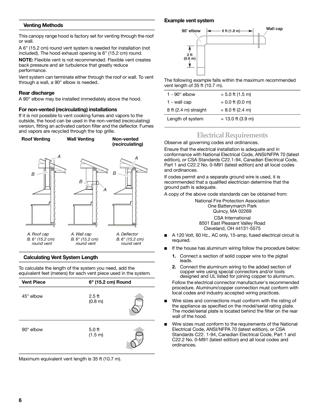 KitchenAid W10029780 installation instructions Electrical Requirements 