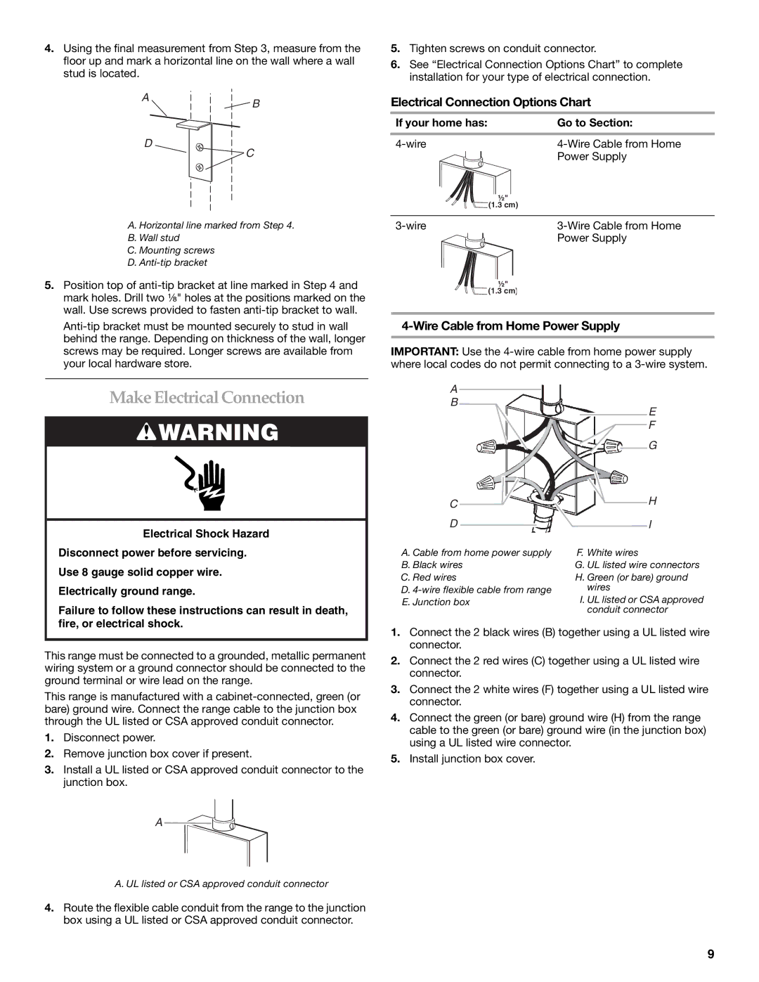 KitchenAid W10044930B Make Electrical Connection, Electrical Connection Options Chart, Wire Cable from Home Power Supply 