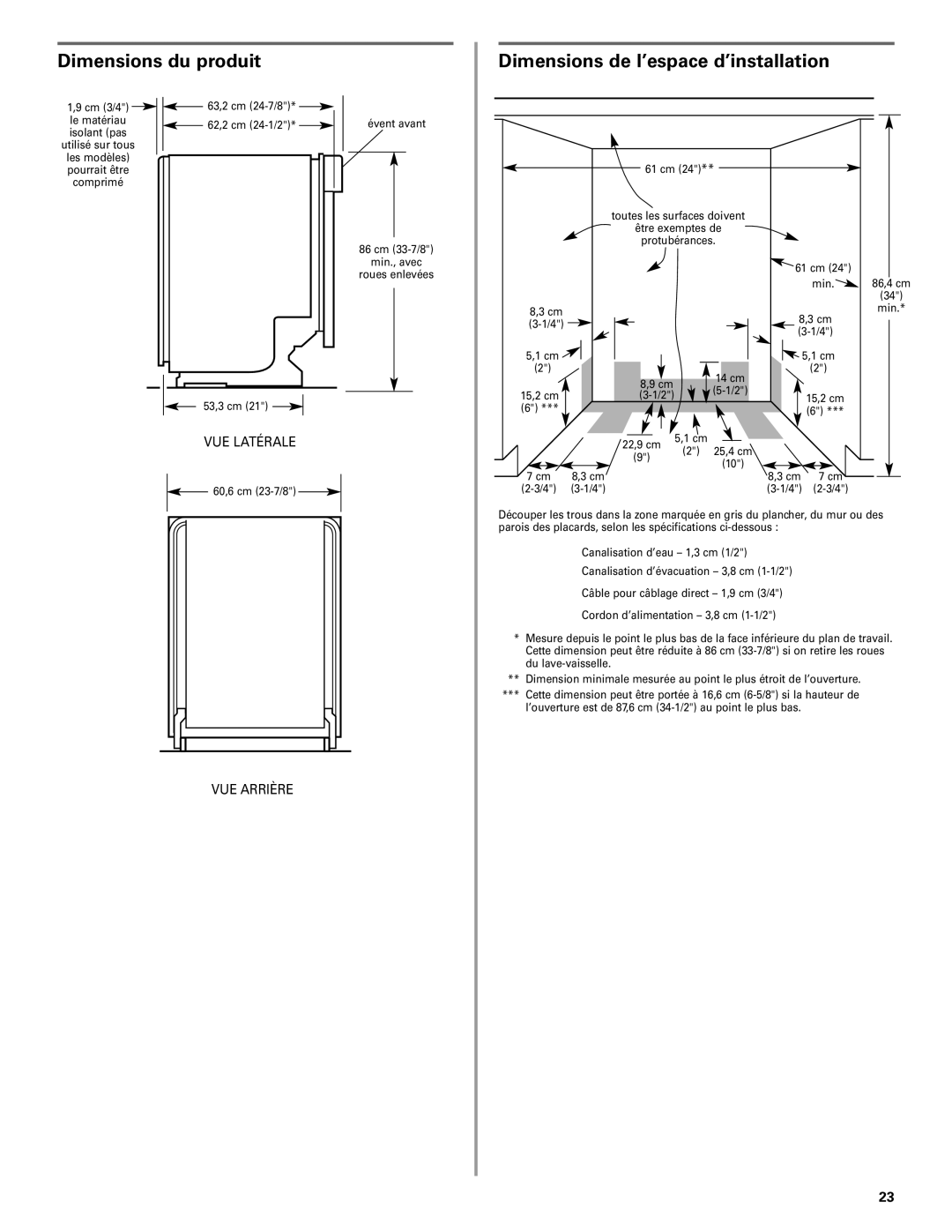 KitchenAid W10078153A installation instructions Dimensions du produit, Dimensions de l’espace d’installation 