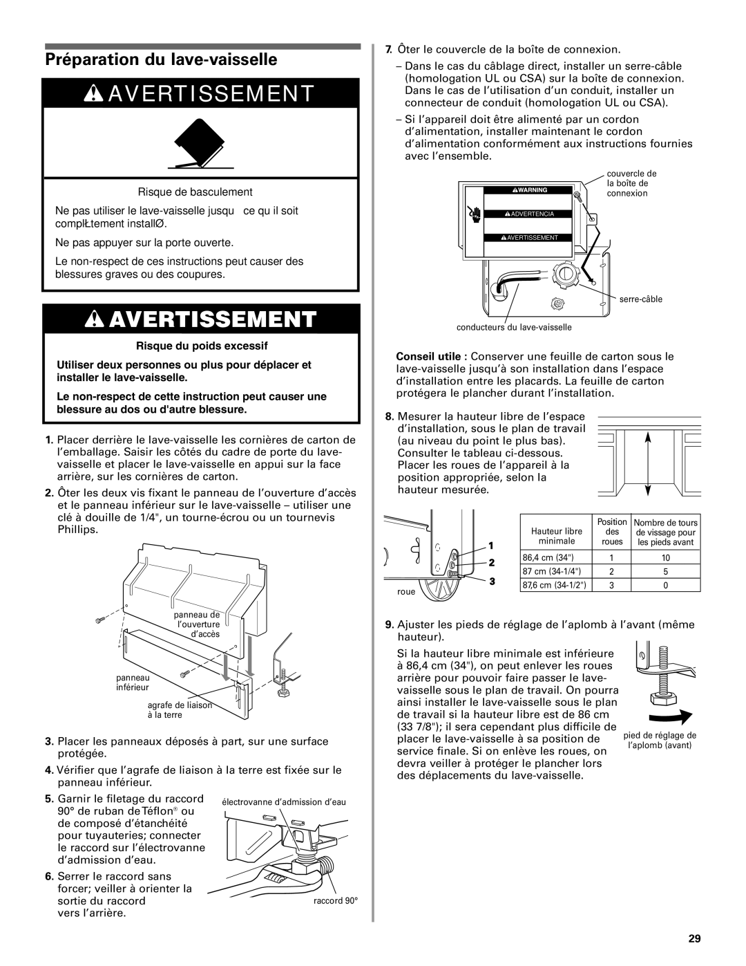 KitchenAid W10078153A installation instructions Préparation du lave-vaisselle 