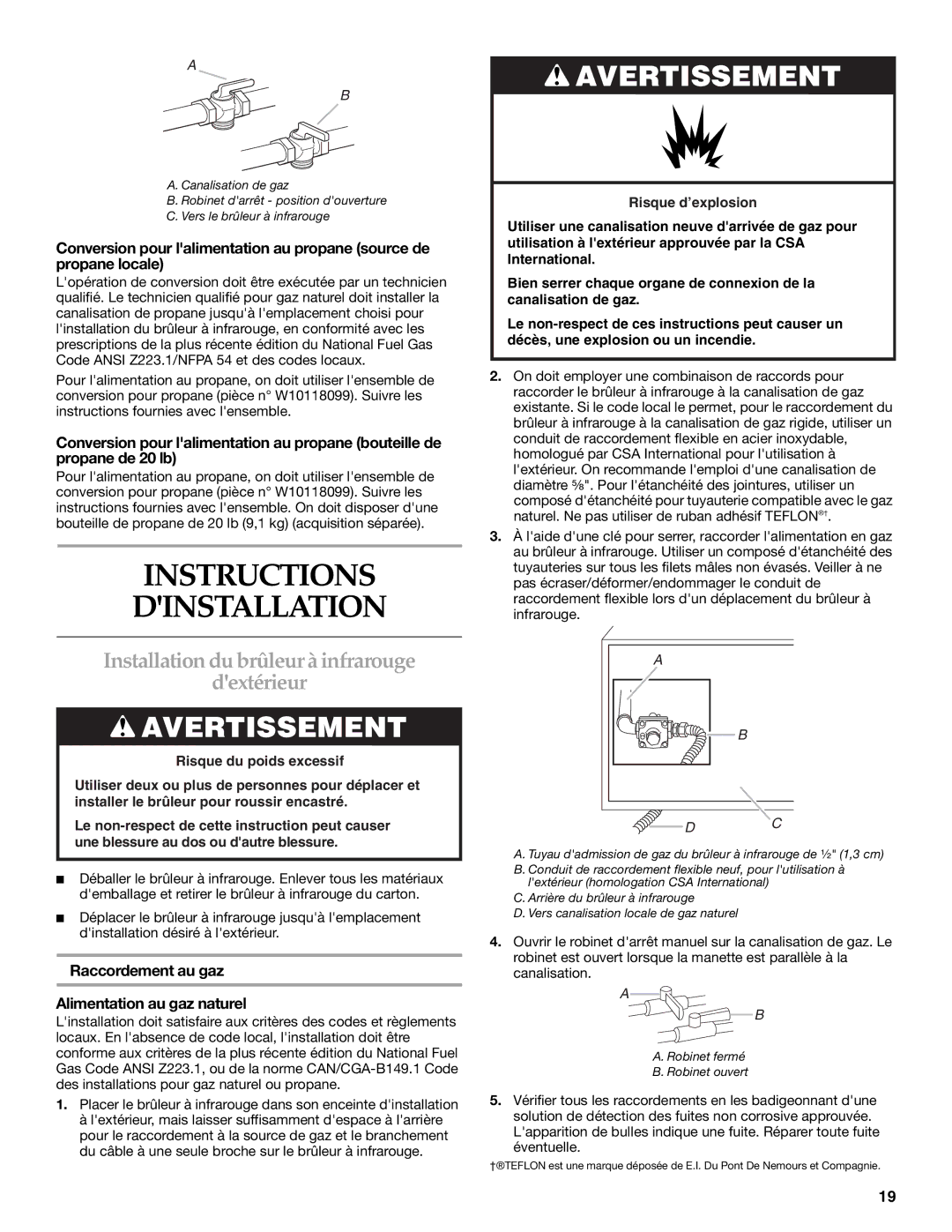 KitchenAid W10117506B installation instructions Instructions Dinstallation, Installation du brûleur à infrarouge Dextérieur 