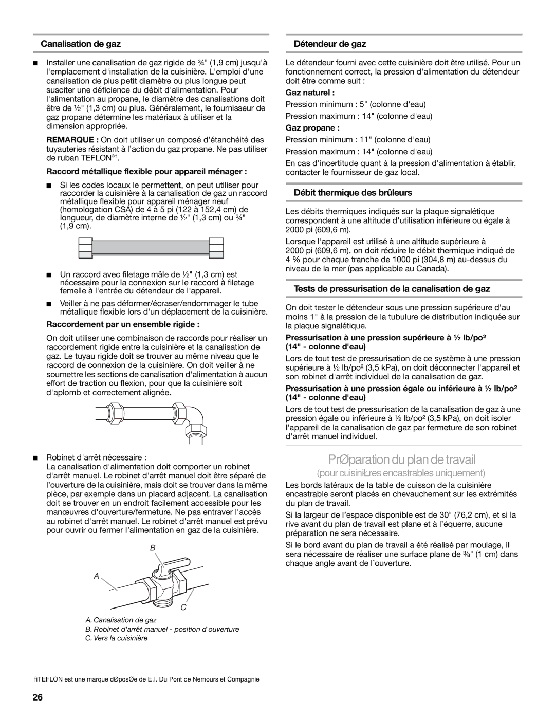 KitchenAid W10118262B Préparationduplandetravail, Canalisation de gaz, Détendeur de gaz, Débit thermique des brûleurs 