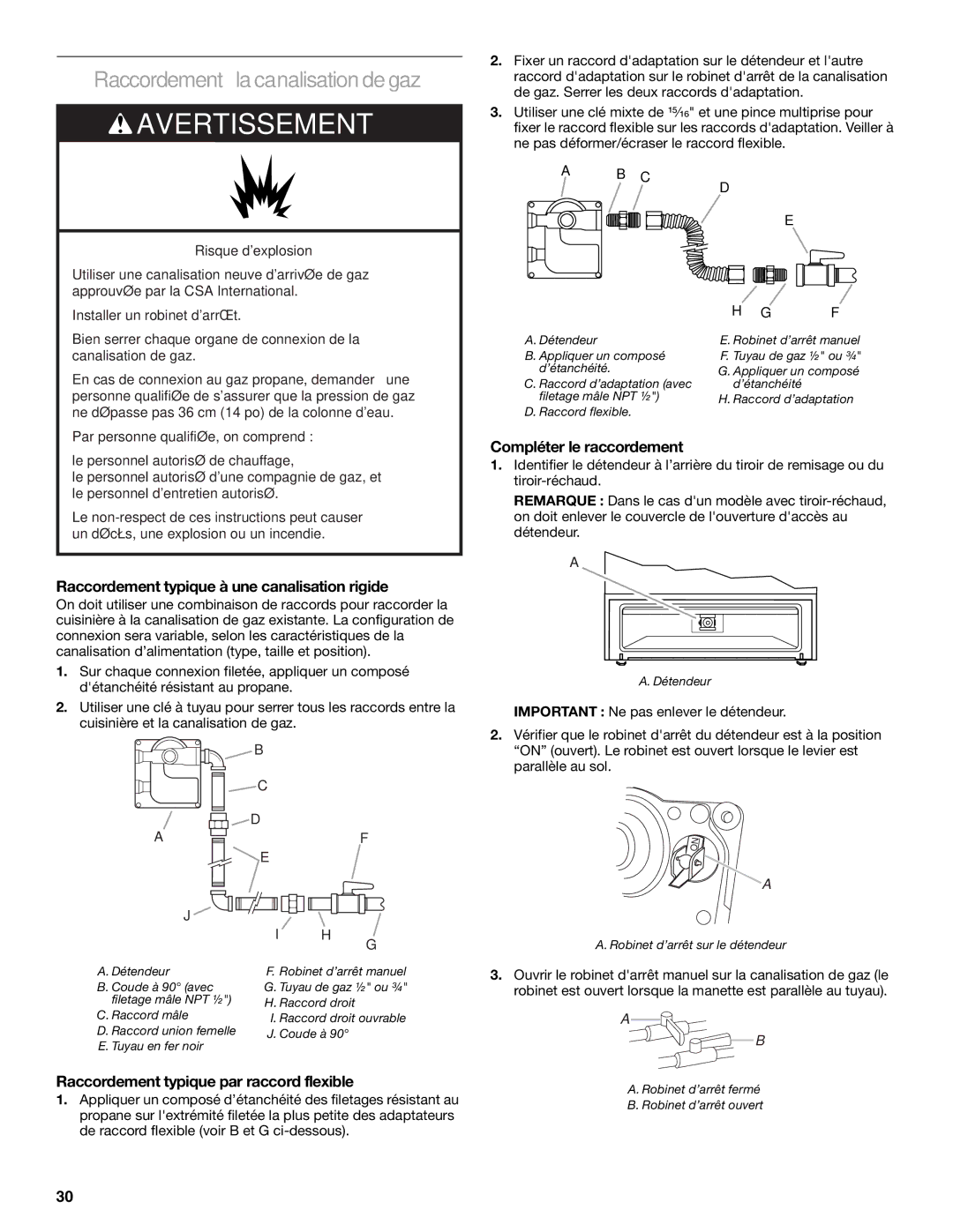 KitchenAid W10118262B Raccordement à la canalisation degaz, Raccordement typique à une canalisation rigide 