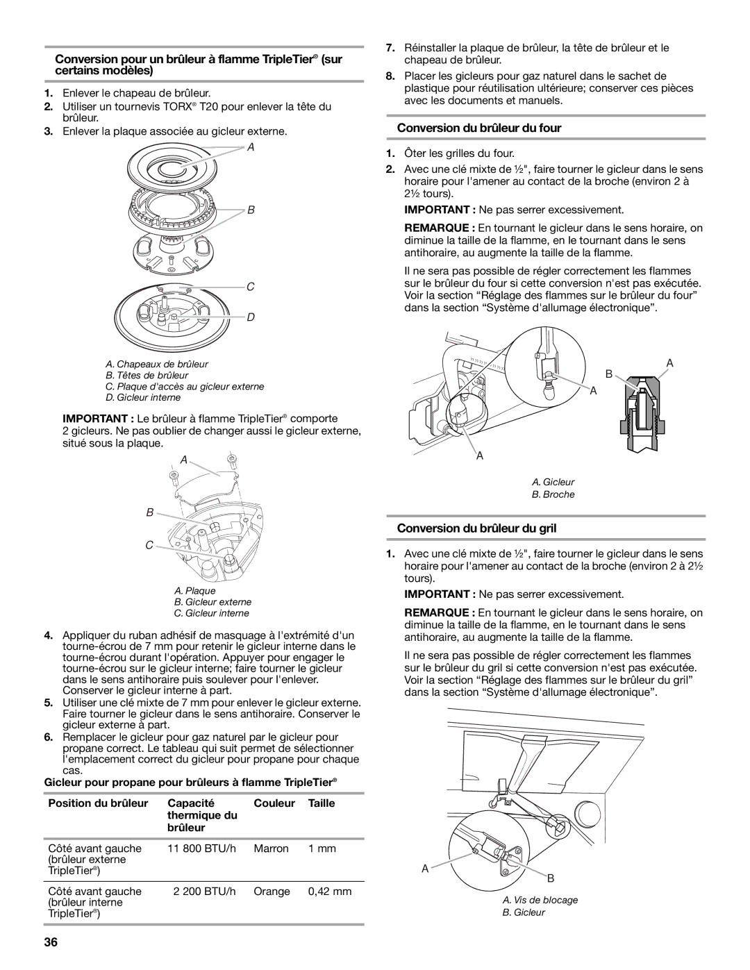 KitchenAid W10118262B Conversion du brûleur du four, Conversion du brûleur du gril, Plaque Gicleur externe Gicleur interne 