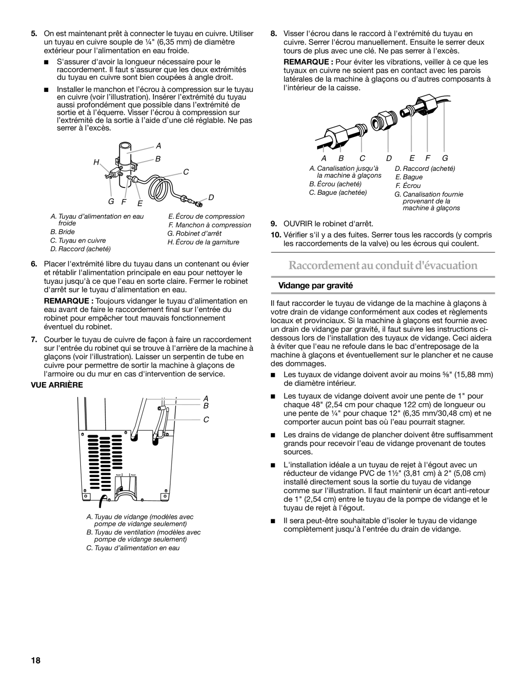 KitchenAid W10136157B manual Raccordementau conduit dévacuation, Vidange par gravité, VUE Arrière 