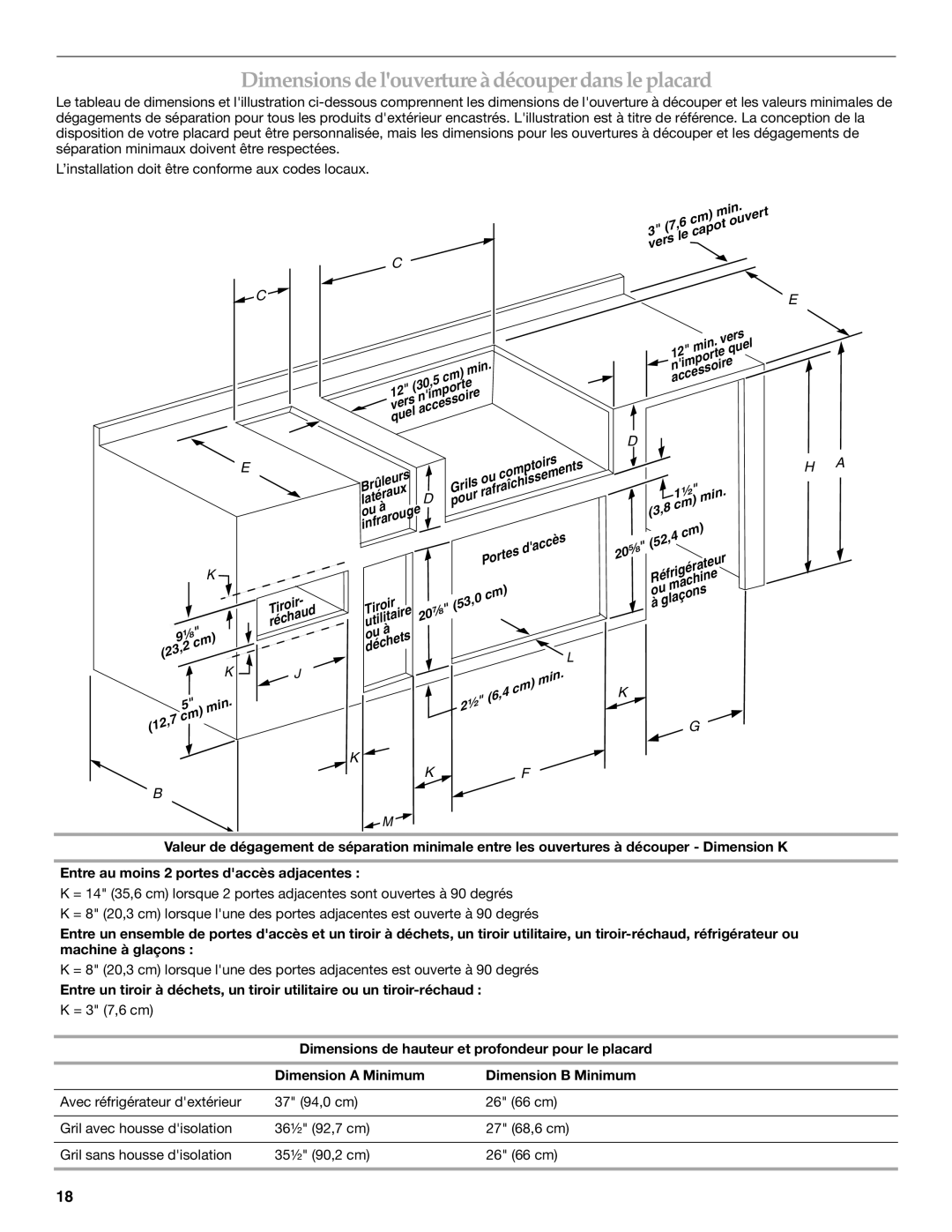 KitchenAid W10136912C manual Dimensions de louverture à découper dans le placard 