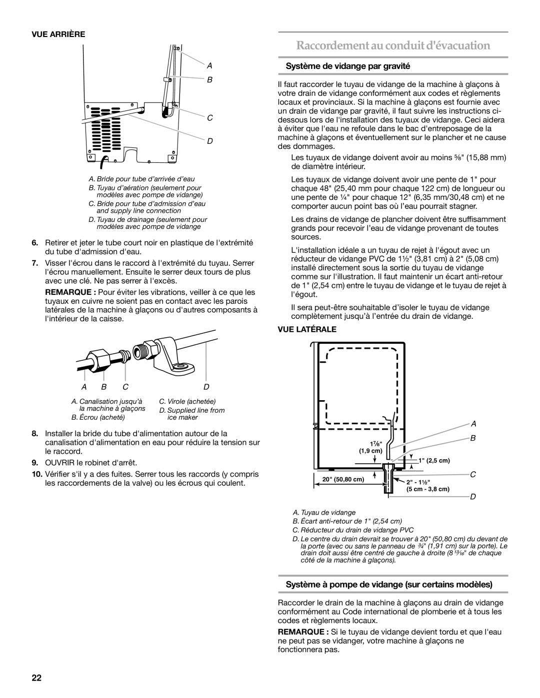 KitchenAid W10136912C manual Raccordement au conduit dévacuation, Système de vidange par gravité, VUE Arrière, VUE Latérale 