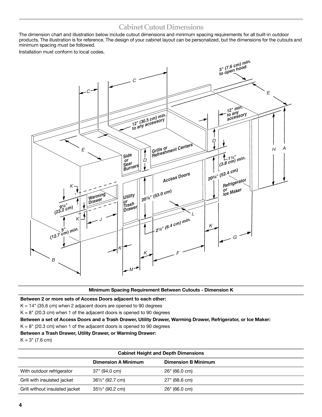 KitchenAid W10136912C manual Cabinet Cutout Dimensions, Between a Trash Drawer, Utility Drawer, or Warming Drawer 