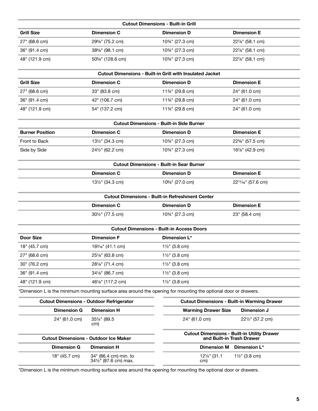 KitchenAid W10136912C manual Cutout Dimensions Outdoor Ice Maker Dimension G Dimension H 