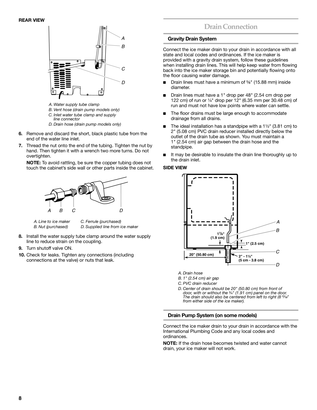 KitchenAid W10136912C manual Drain Connection, Gravity Drain System, Drain Pump System on some models, Rear View, Side View 