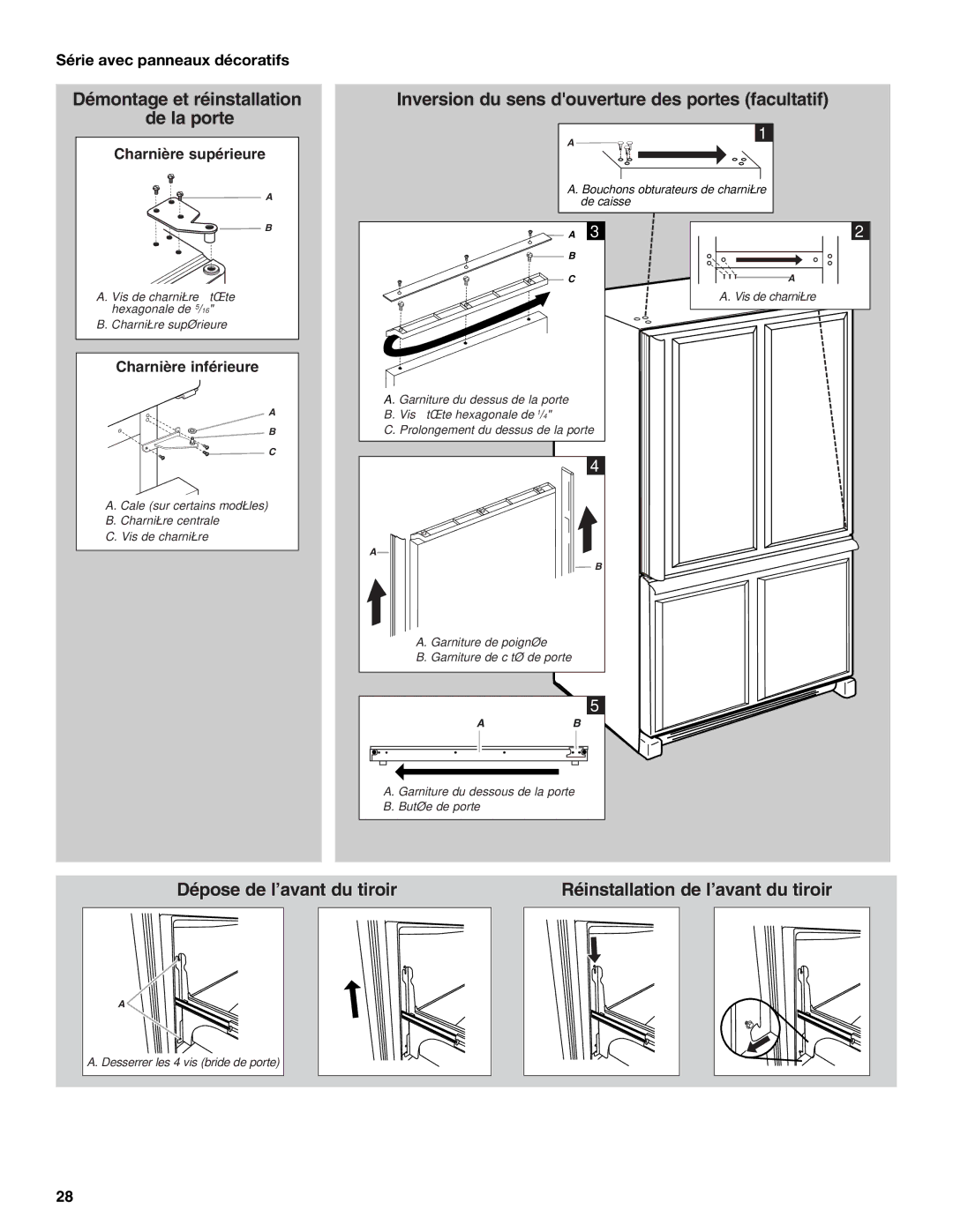 KitchenAid W10137649A installation instructions Série avec panneaux décoratifs, Garniture de poignée 