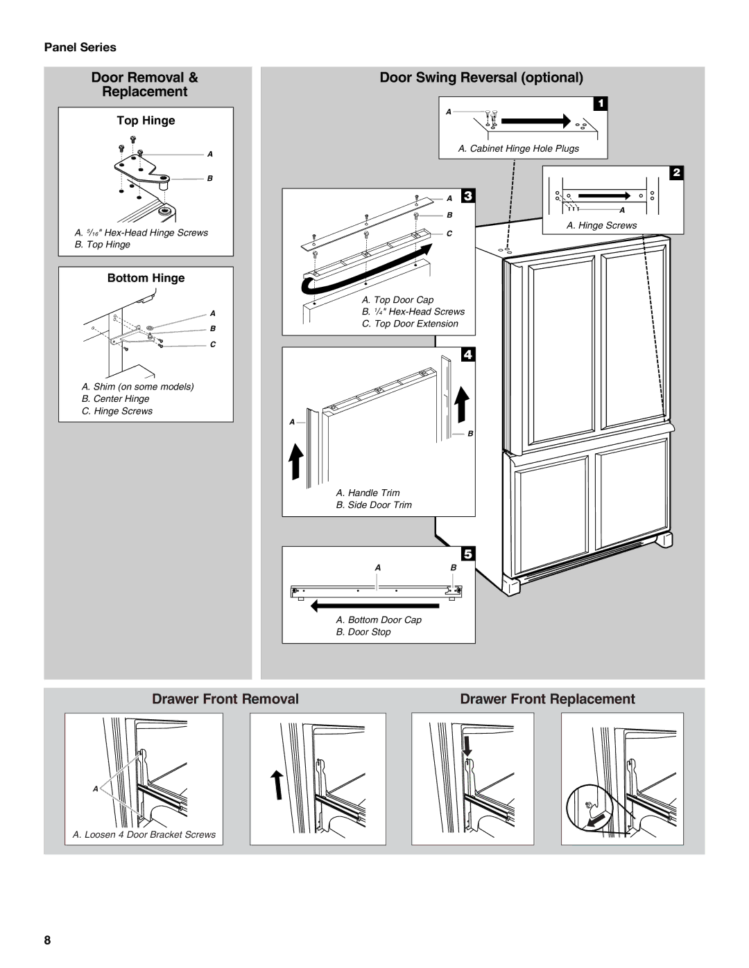 KitchenAid W10137649A installation instructions Panel Series 