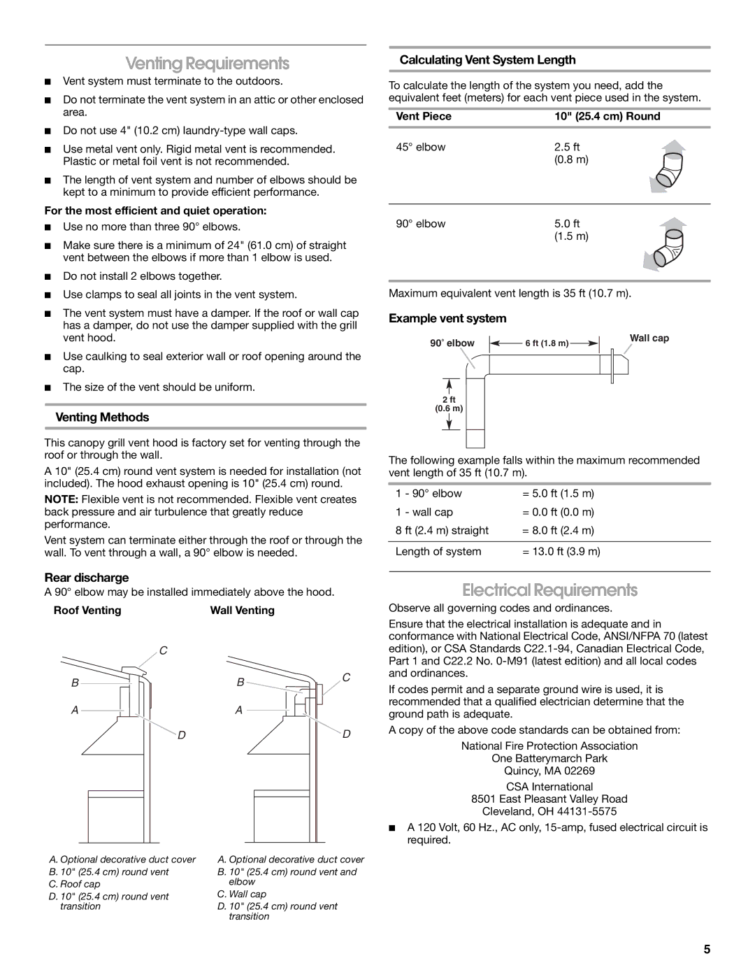 KitchenAid W10153187A, W10153153, W10153151, W10153152 installation instructions Venting Requirements, Electrical Requirements 