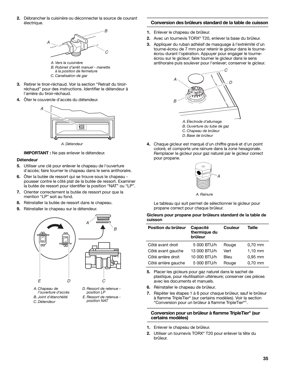 KitchenAid W10154991A Conversion des brûleurs standard de la table de cuisson, Important Ne pas enlever le détendeur 