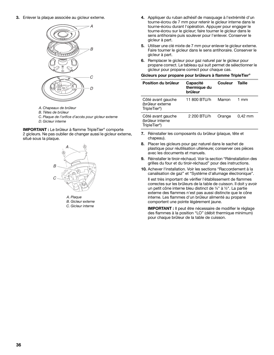 KitchenAid W10154991A installation instructions Enlever la plaque associée au gicleur externe 