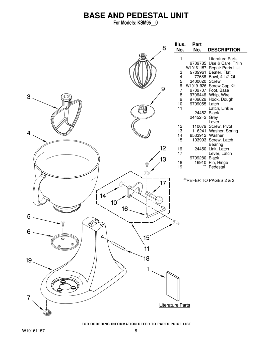 KitchenAid KSM95GA0, W10161157, KSM95SM0, KSM95WH0, KSM95ER0, KSM95BU0, KSM95TG0, KSM95PWH0 Base and Pedestal Unit, Description 