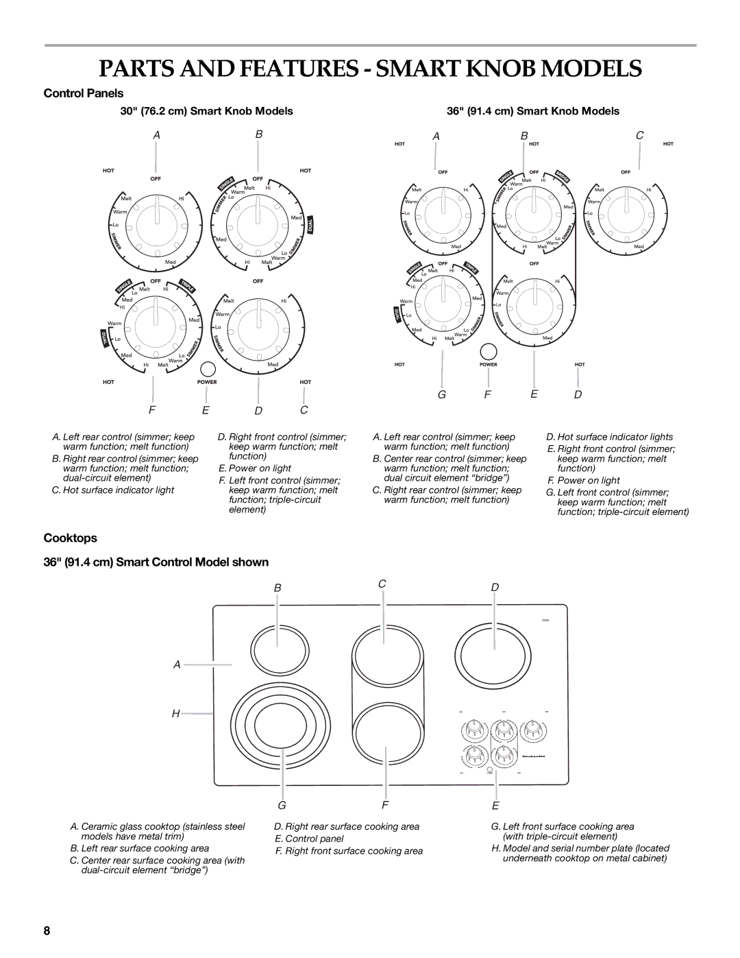 KitchenAid W10162162A Parts and Features Smart Knob Models, Control Panels, Cooktops 36 91.4 cm Smart Control Model shown 