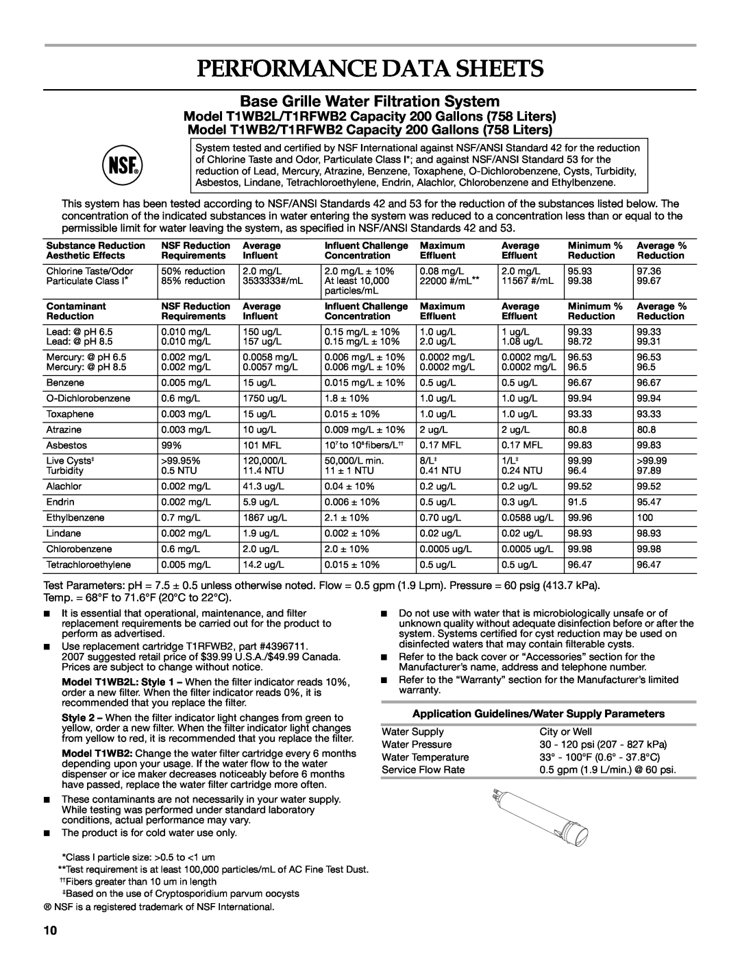 KitchenAid W10162434A warranty Performance Data Sheets, Base Grille Water Filtration System 