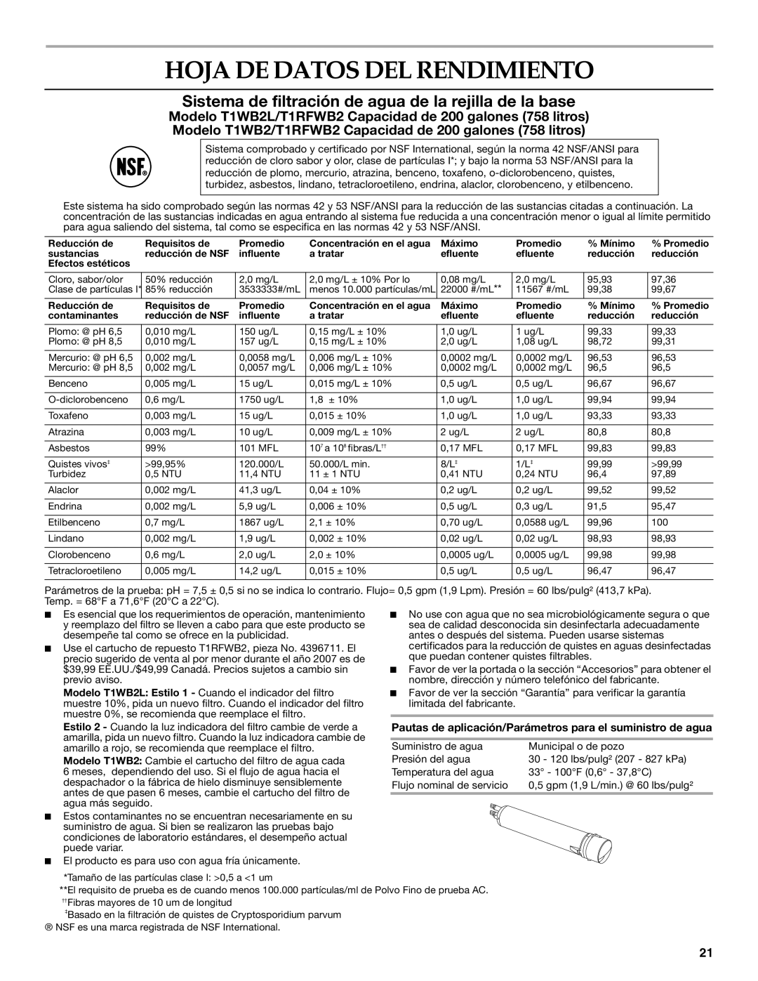 KitchenAid W10162435A warranty Hoja DE Datos DEL Rendimiento, Pautas de aplicación/Parámetros para el suministro de agua 