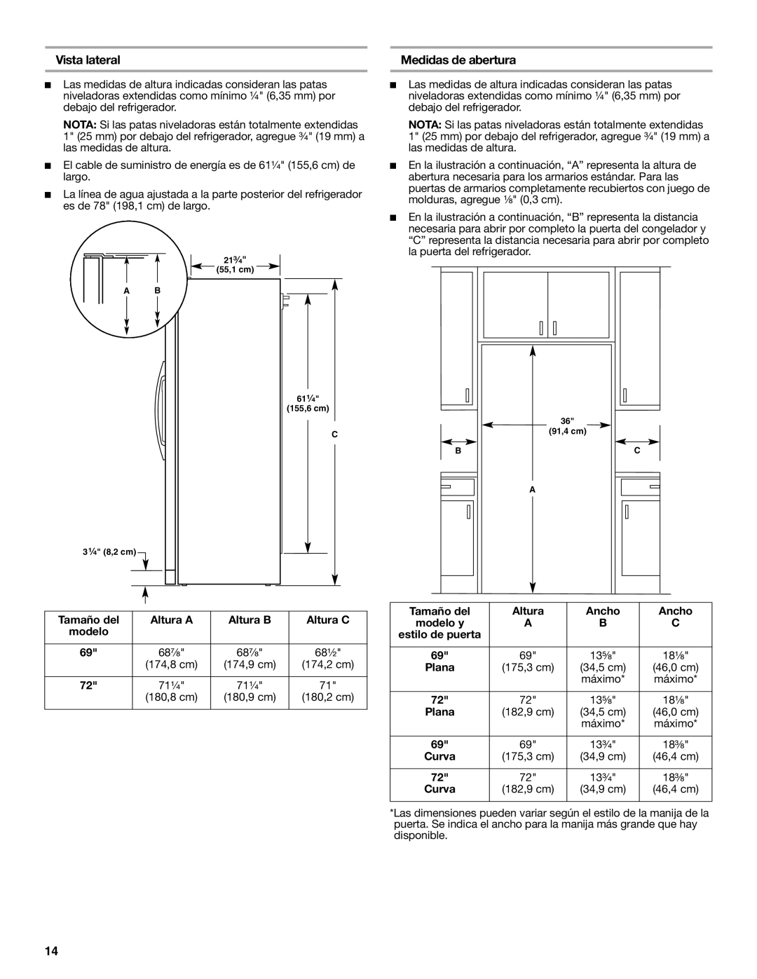 KitchenAid W10168334A Vista lateral Medidas de abertura, Tamaño del Altura a Altura B Altura C Modelo, Curva 