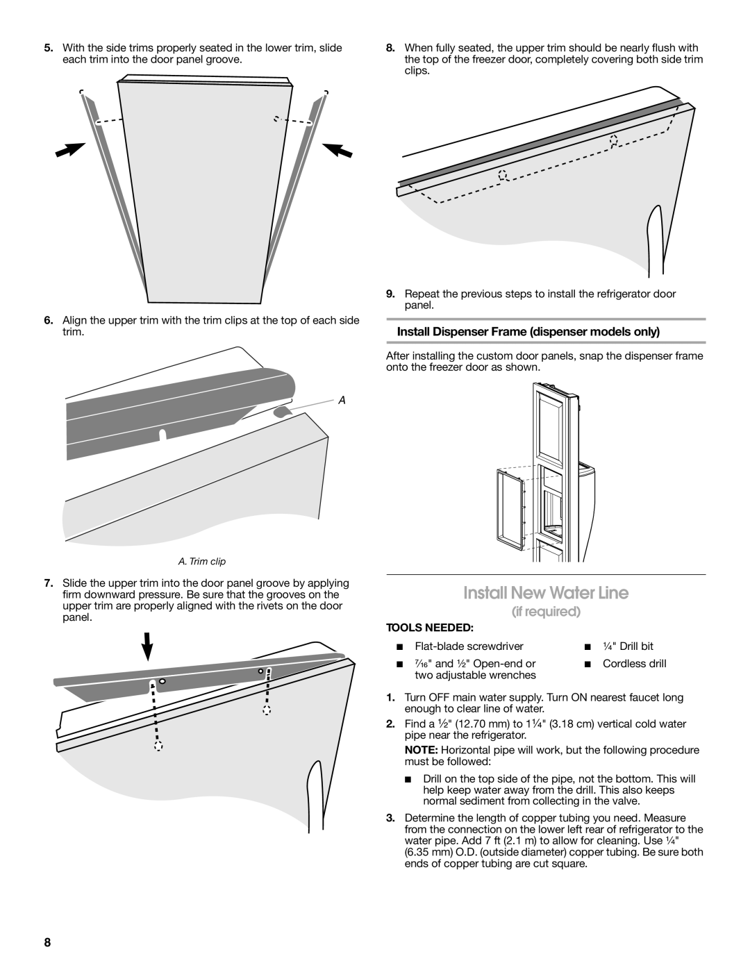 KitchenAid W10168334A installation instructions Install New Water Line, Install Dispenser Frame dispenser models only 