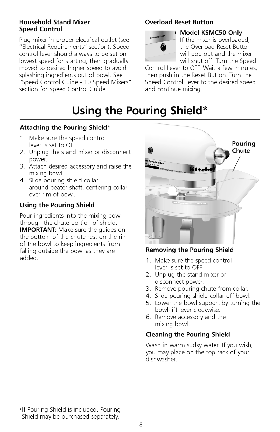 KitchenAid W10171783D manual Using the Pouring Shield 