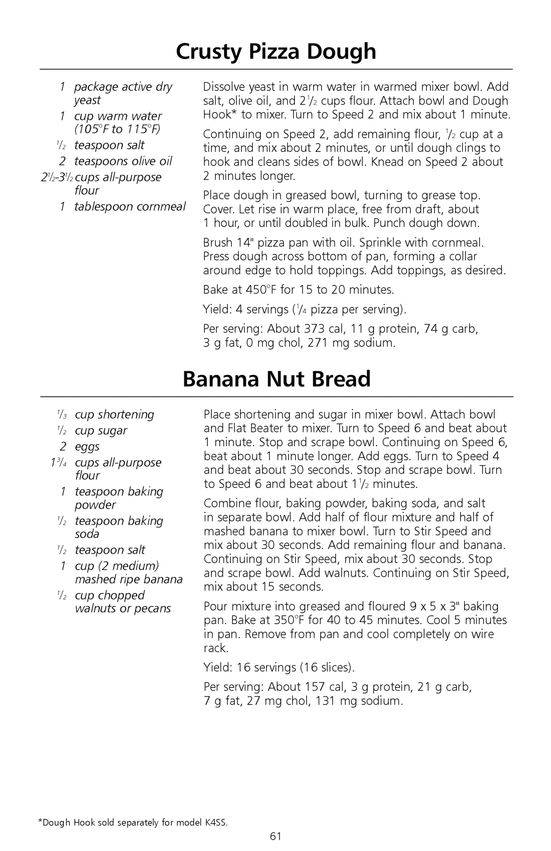 KitchenAid W10171783D Crusty Pizza Dough, Banana Nut Bread, Package active dry yeast, Teaspoon salt Teaspoons olive oil 