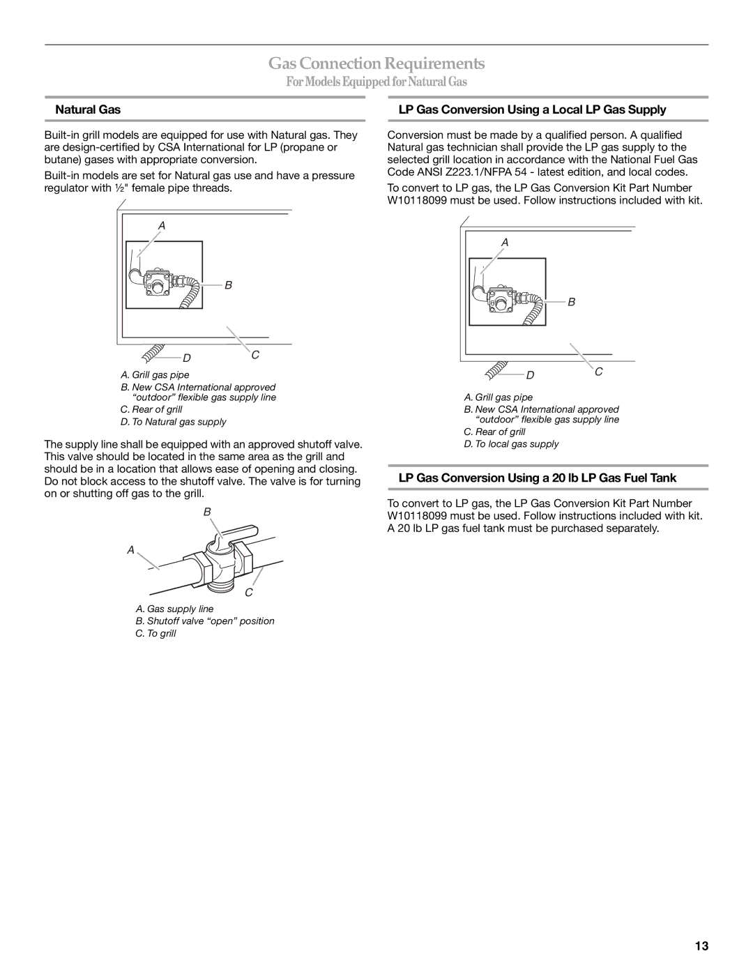 KitchenAid KBNU487VSS, W10175730A, KBNU271VSS, KBNU367TSS Natural Gas LP Gas Conversion Using a Local LP Gas Supply 