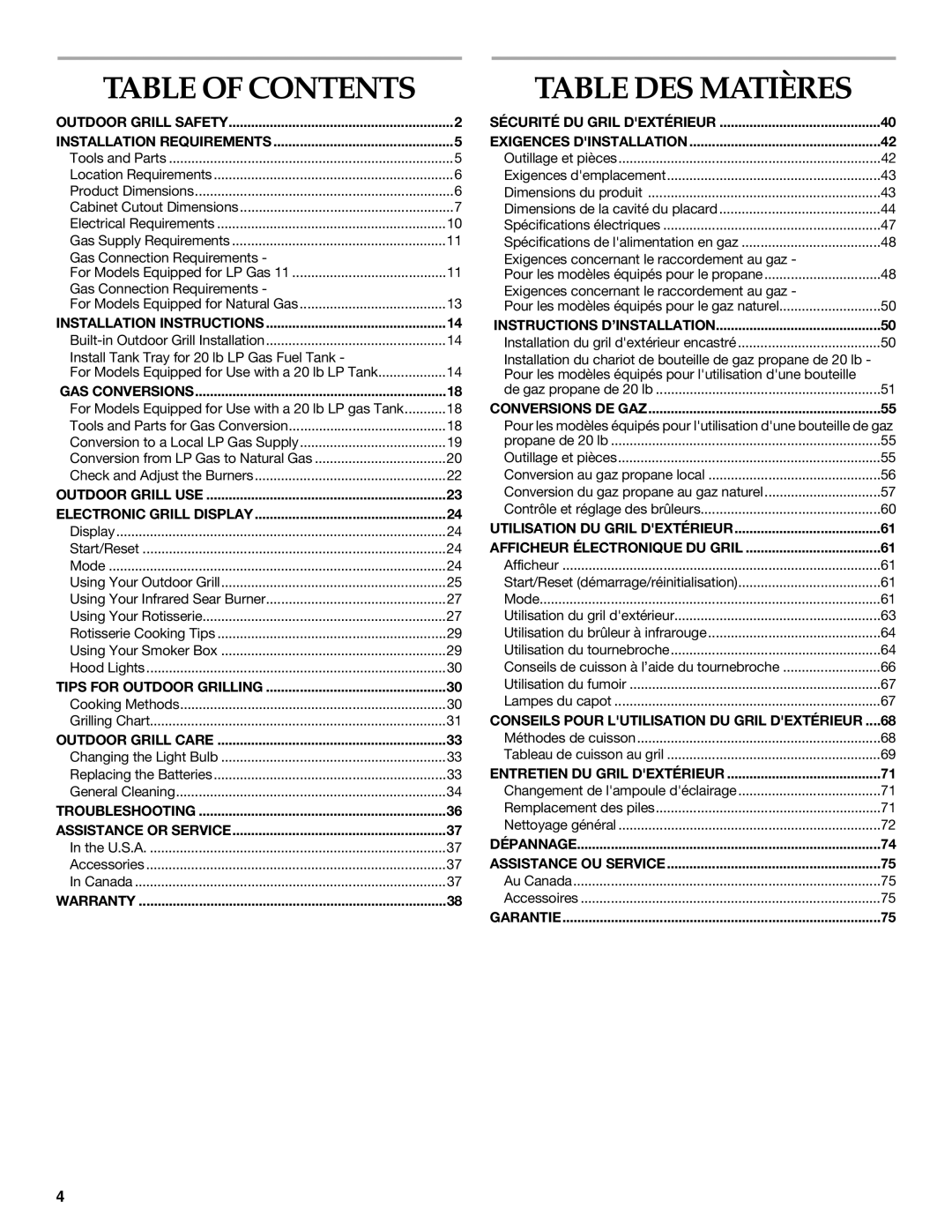 KitchenAid KBNU367VSS, W10175730A, KBNU271VSS, KBNU367TSS, KBNU361VSS, KBNU487VSS, KBNU487TSS, KBNS271TSS Table of Contents 