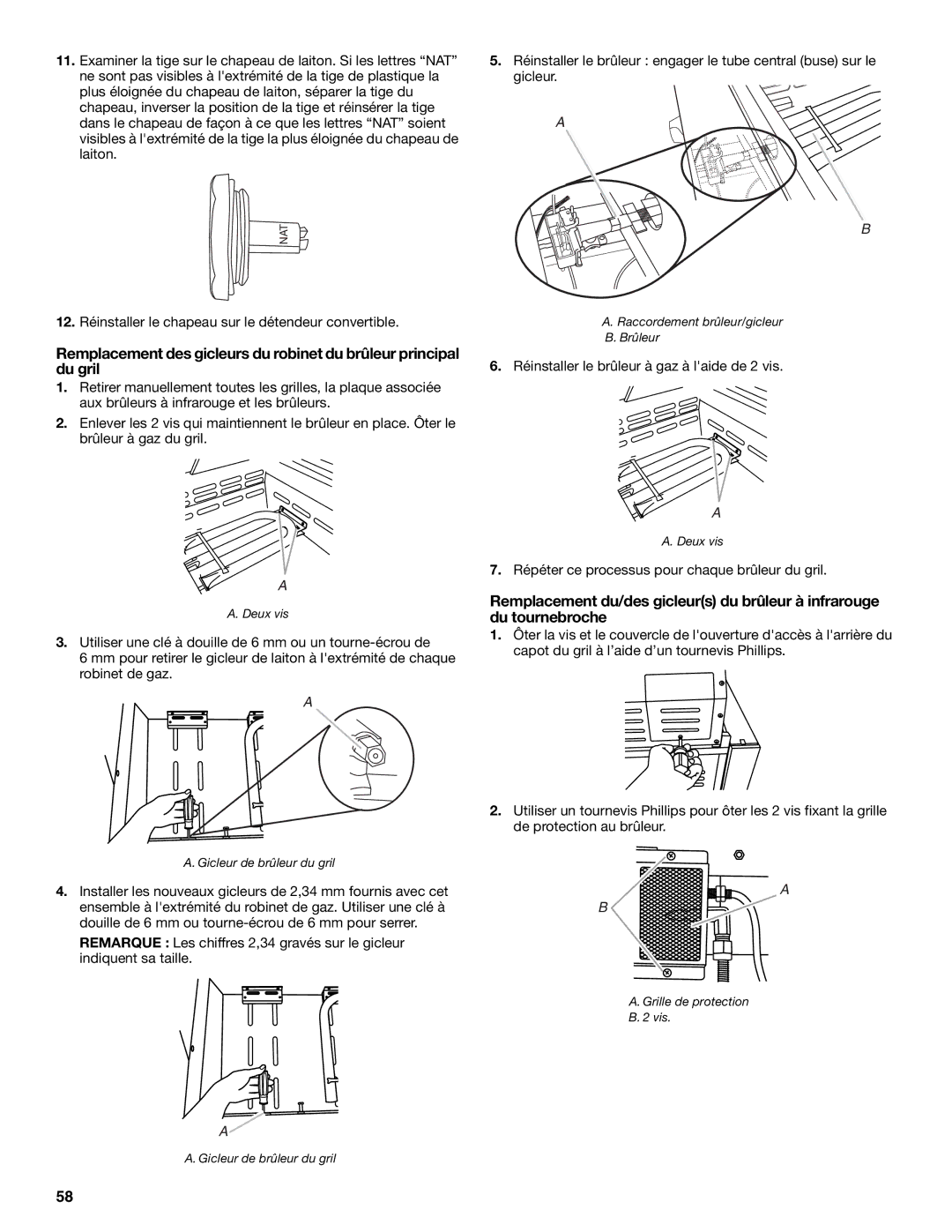 KitchenAid KBNU367TSS Deux vis, Gicleur de brûleur du gril, Raccordement brûleur/gicleur Brûleur, Grille de protection Vis 