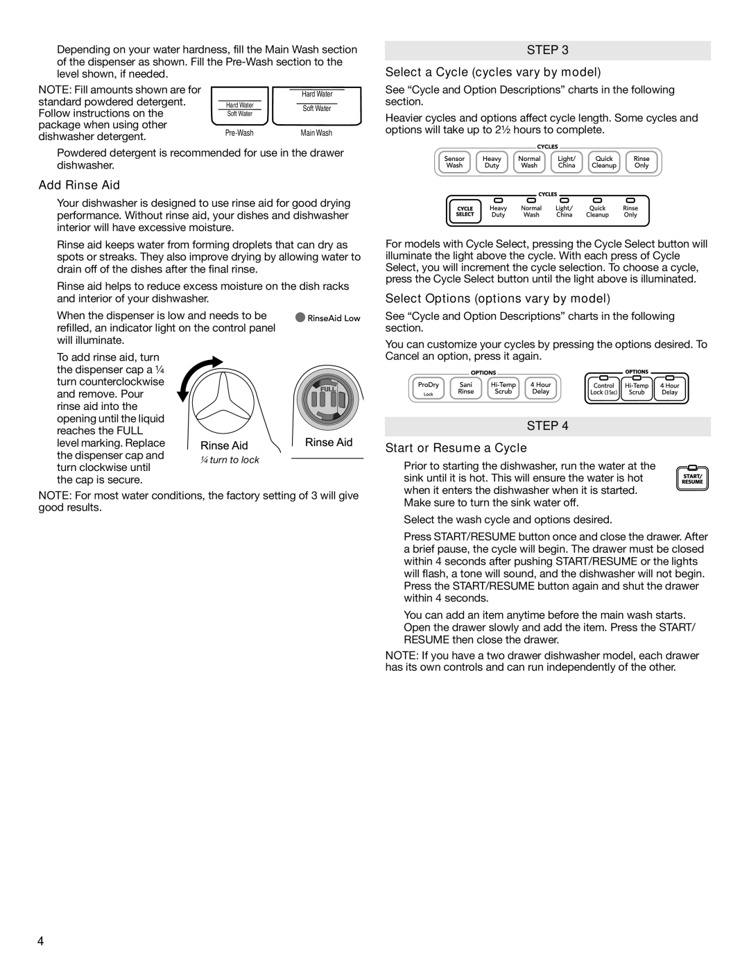 KitchenAid W10185043A warranty Add Rinse Aid, Select a Cycle cycles vary by model, Select Options options vary by model 