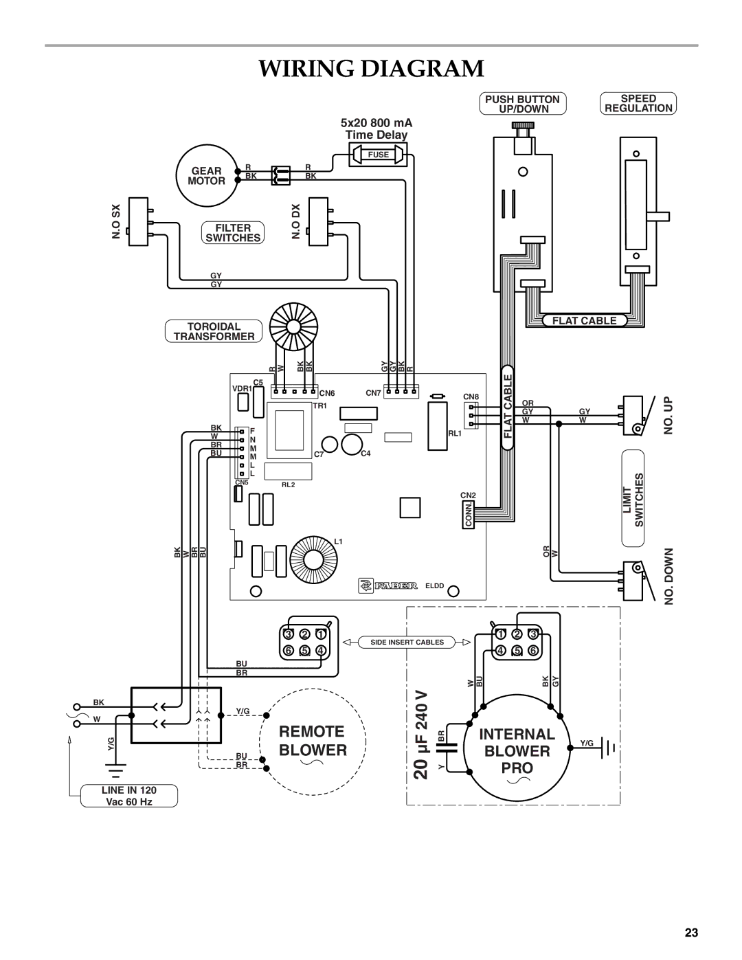 KitchenAid W101871170D installation instructions Wiring Diagram, 5x20 800 mA Time Delay 