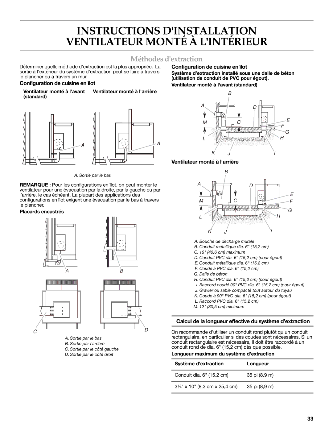 KitchenAid W101871170D Instructions Dinstallation Ventilateur Monté À Lintérieur, Méthodes dextraction 