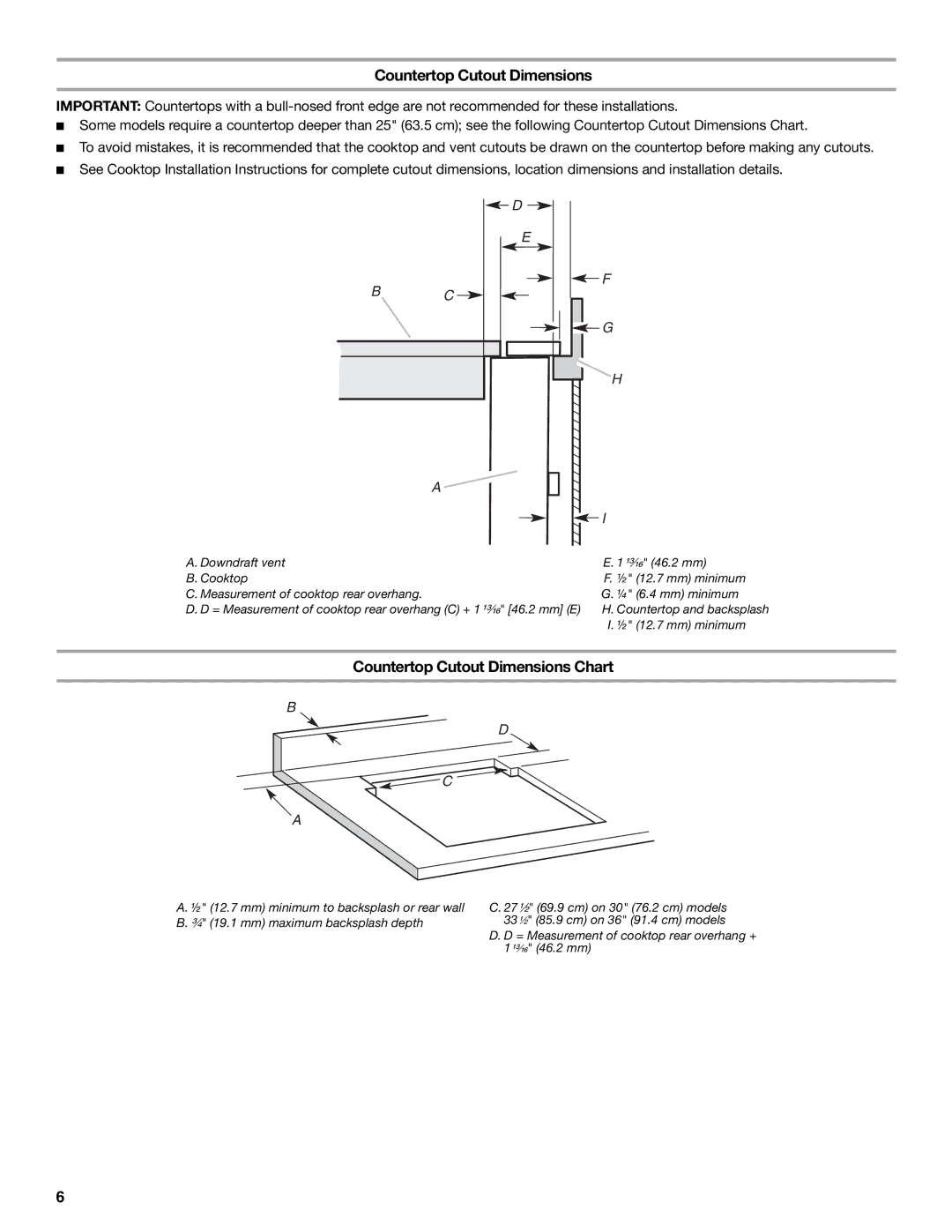 KitchenAid W101871170D installation instructions Countertop Cutout Dimensions Chart 